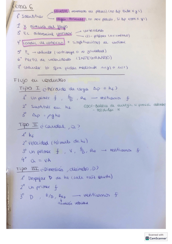 Miniatura del documento Importante-problemas-T6.pdf