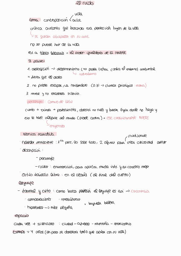 Miniatura del documento el-ruido-emilia-pardo-bazan.pdf