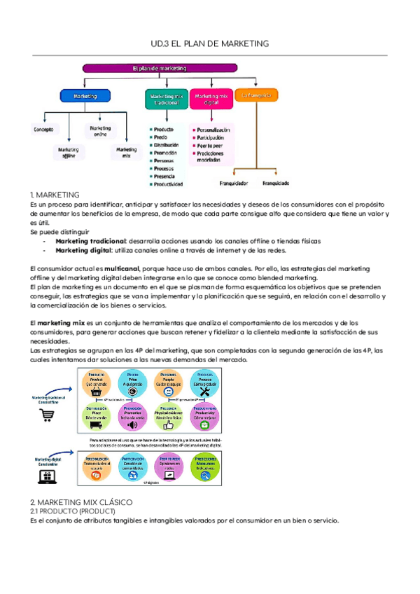 Miniatura del documento UD.3-EL-PLAN-DE-MARKETING.pdf