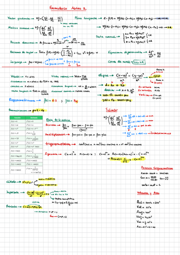 Miniatura del documento formulario-segundo-parcial-mates-2.pdf