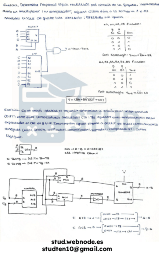 Miniatura del documento Resumen-Tema-3-Parcial-Eletronica-Digital-Parte-8.pdf