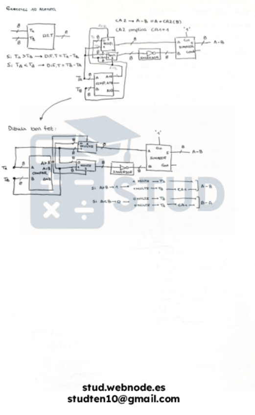 Miniatura del documento Resumen-Tema-4-Parcial-Eletronica-Digital-Parte-4.pdf