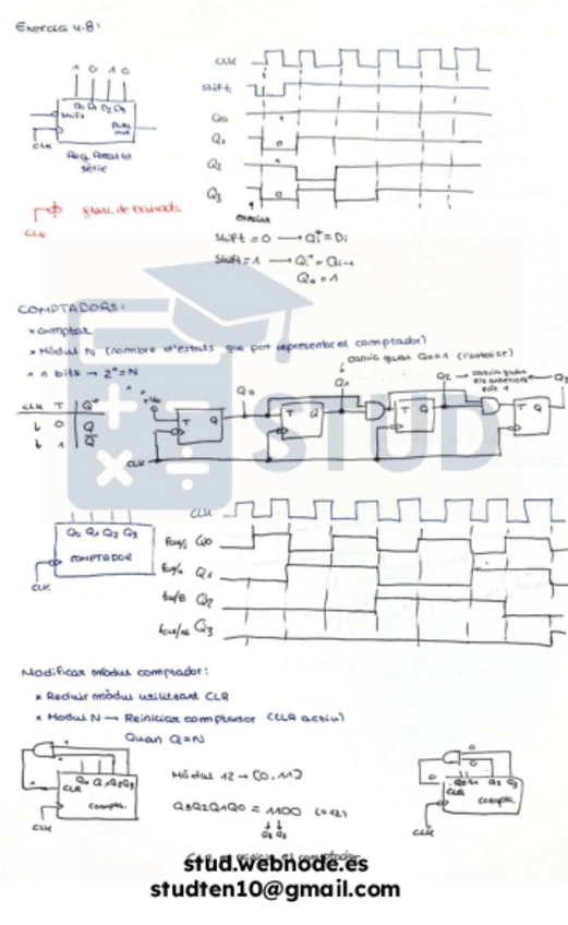 Miniatura del documento Resumen-Tema-4-Parcial-Eletronica-Digital-Parte-5.pdf
