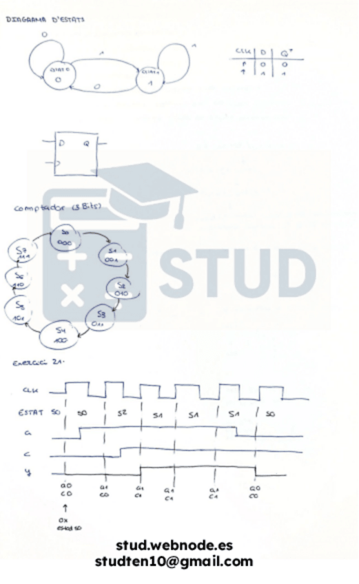 Miniatura del documento Resumen-Tema-4-Parcial-Eletronica-Digital-Parte-7.pdf