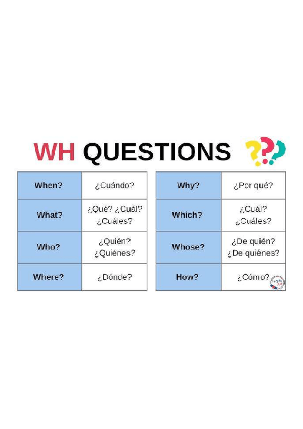 Miniatura del documento Wh-questions.pdf