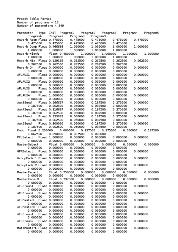 Miniatura del documento P4-Emumix-Iria-y-Kati-Final.txt
