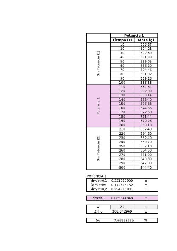 Miniatura del documento Nitrogeno-liquido.xlsx