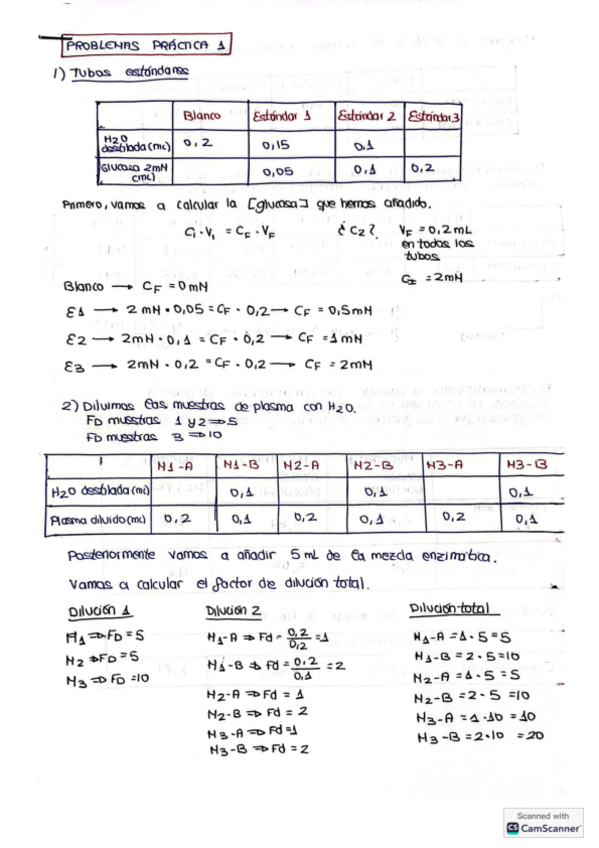 Miniatura del documento Problemas-practicas-BQM.pdf
