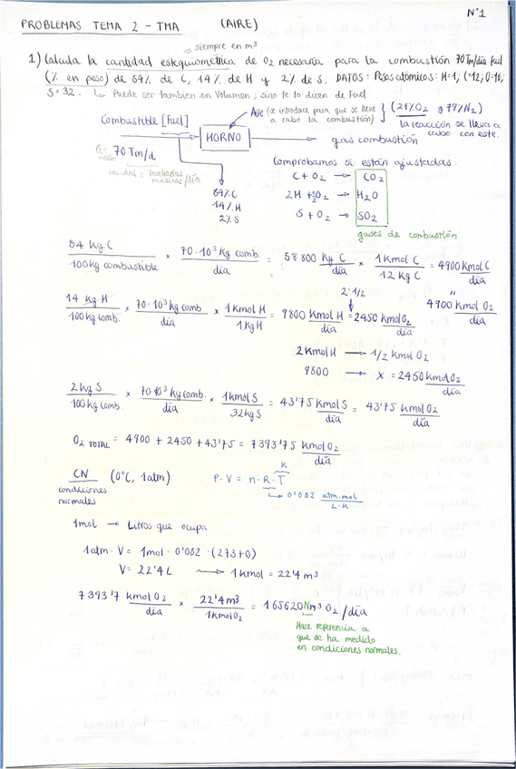 Miniatura del documento Problemas-Aire-Resueltos.pdf