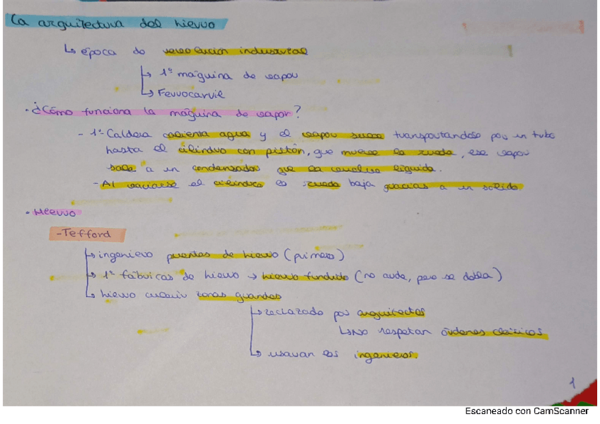 Miniatura del documento La-arquitectura-del-hierro-esquema.pdf