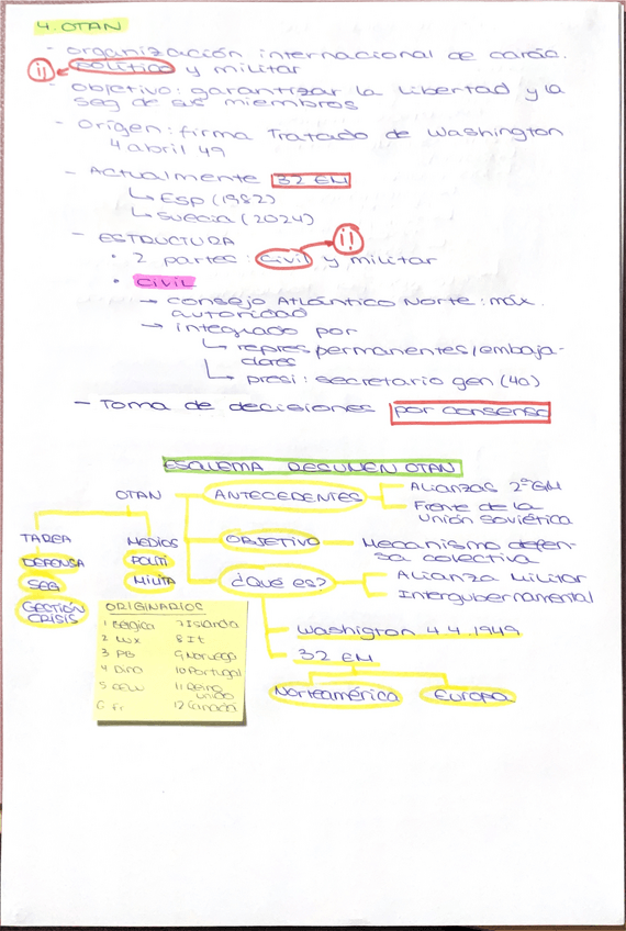 Miniatura del documento Instituciones-internacionales-OTAN.pdf