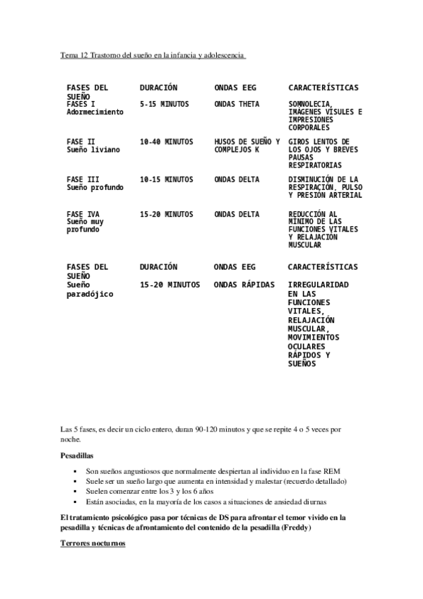 Miniatura del documento Tema-12-Trastorno-del-sueno-en-la-infancia-y-adolescencia.docx