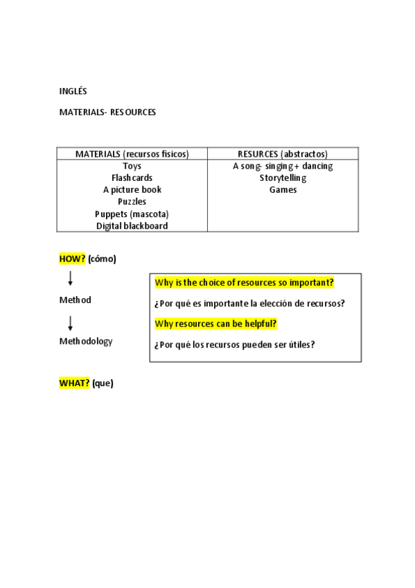Miniatura del documento INGLES-APUNTES-t-1-2-3.pdf