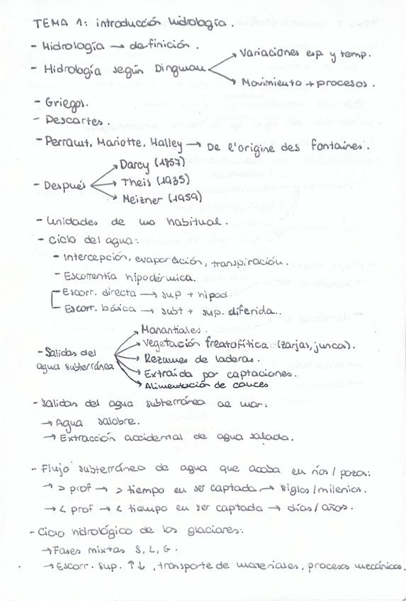 Miniatura del documento Resumenes-temas.pdf