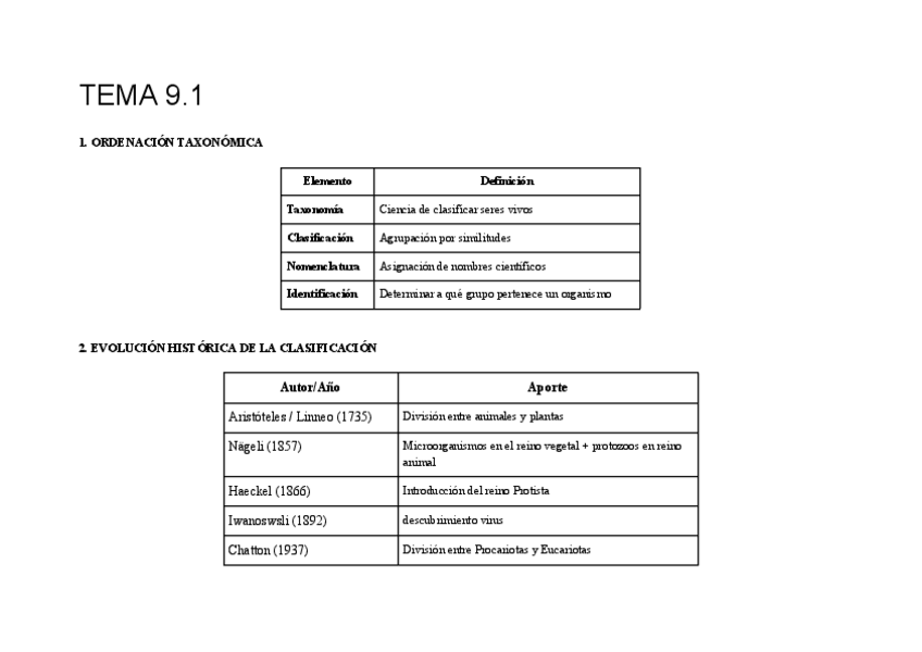 Miniatura del documento tablas-microbiologia-temas-9-21.pdf