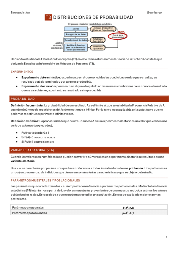 Miniatura del documento T3-Distribuciones-de-probabilidad.pdf