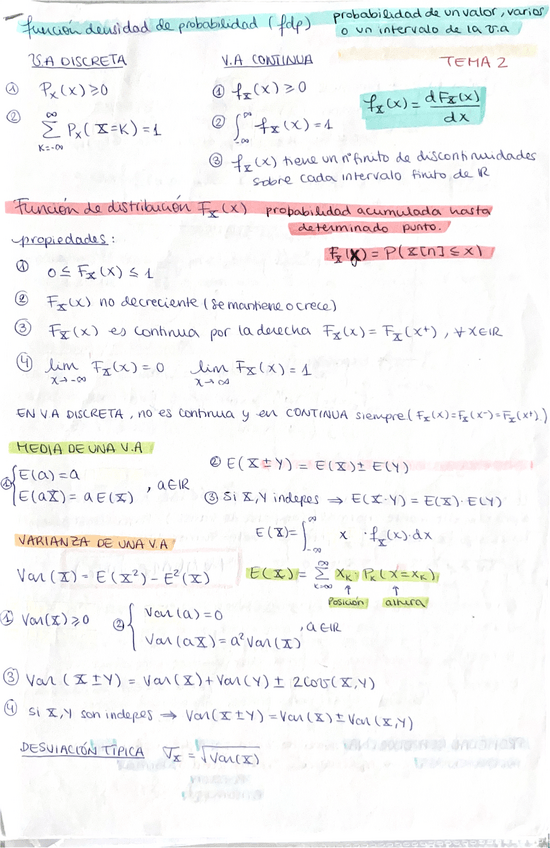 Miniatura del documento SALT-Apuntes.pdf