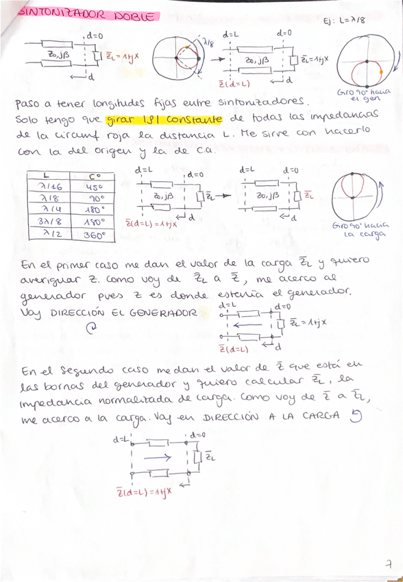 Miniatura del documento EJS-Clase-T2-MICRO.pdf