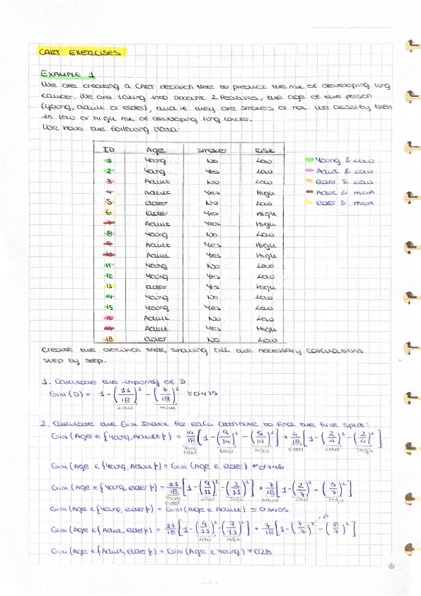 Miniatura del documento CART-exercises.pdf