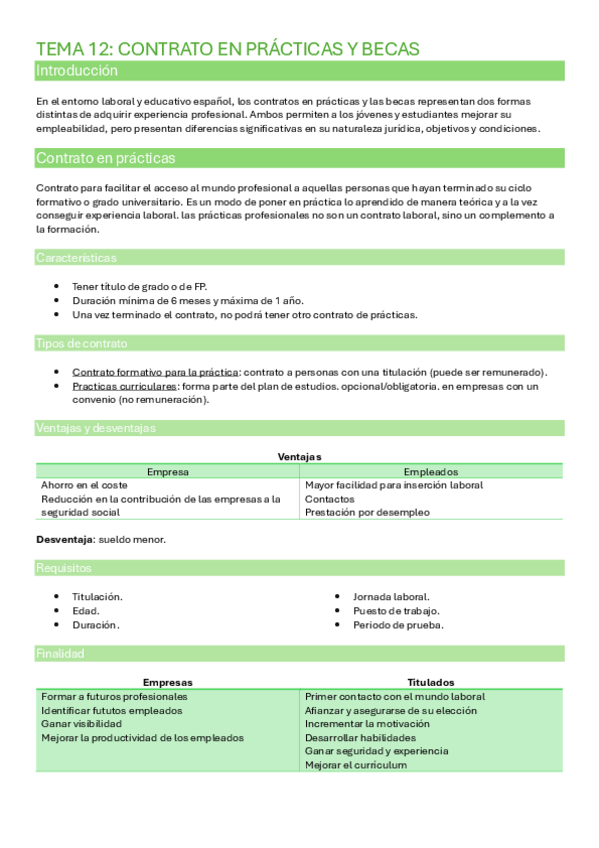 Miniatura del documento TEMA-12.-CONTRATO-EN-PRACTICAS-Y-BECAS.pdf