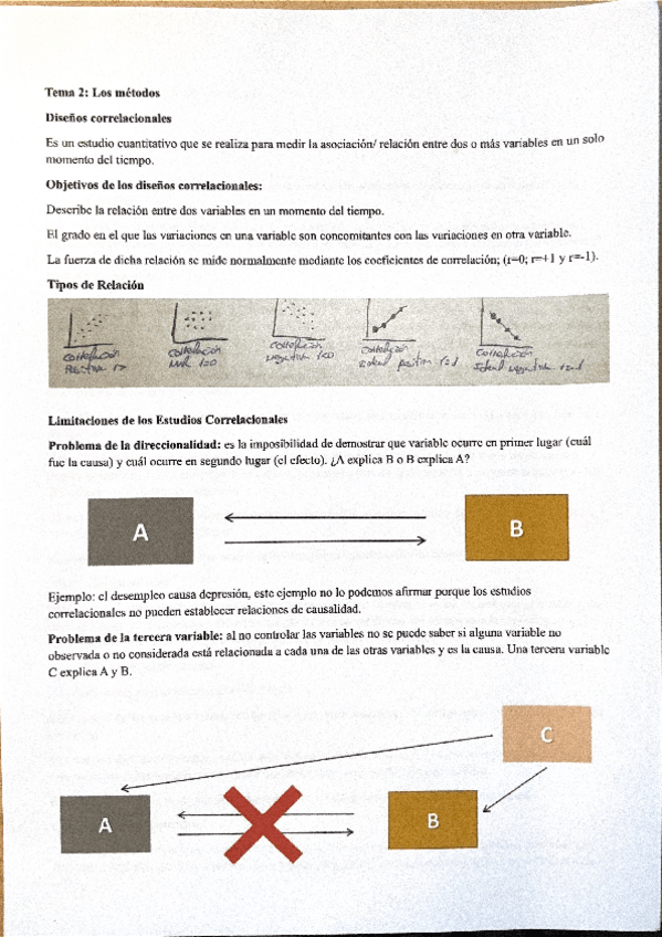 Miniatura del documento Tema-2-los-metodos.pdf