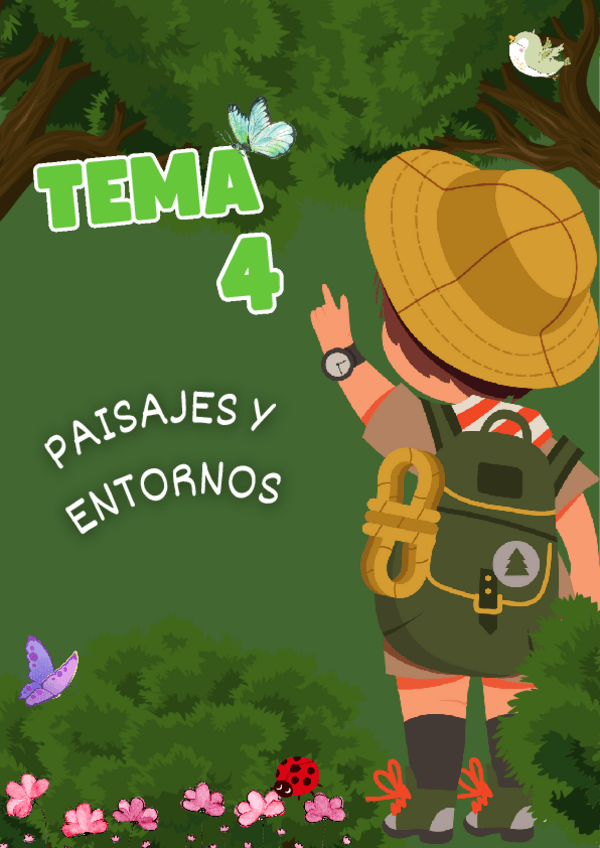 Miniatura del documento TEMA-4-RESUMEN-DIDÁCTICA DEL MEDIO NATURAL, SOCIAL Y CULTURAL EN E.I..pdf.pdf