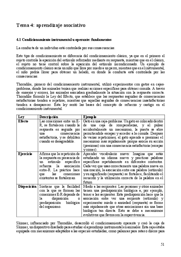 Miniatura del documento Aprendizaje-conducta-y-cognicion.pdf