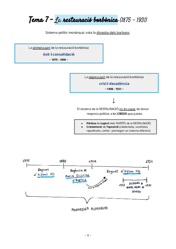 Miniatura del documento La-restauracio-borbonica.pdf