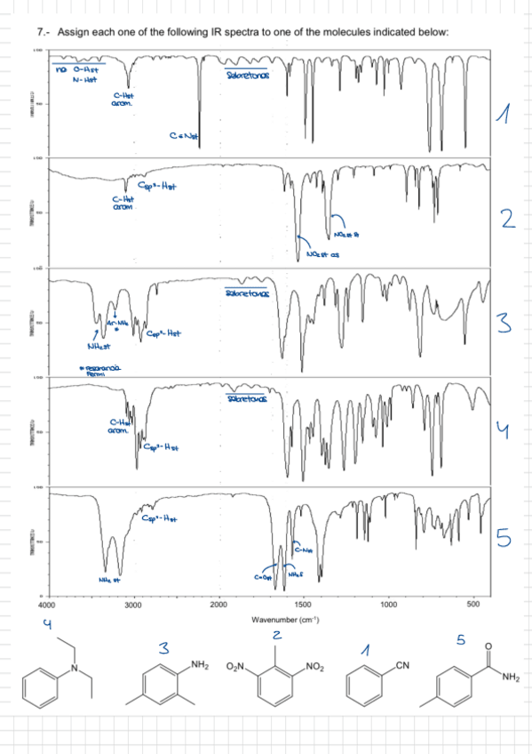 Miniatura del documento Problemas-Deter-7-10-1r-parcial-en-castellano.pdf