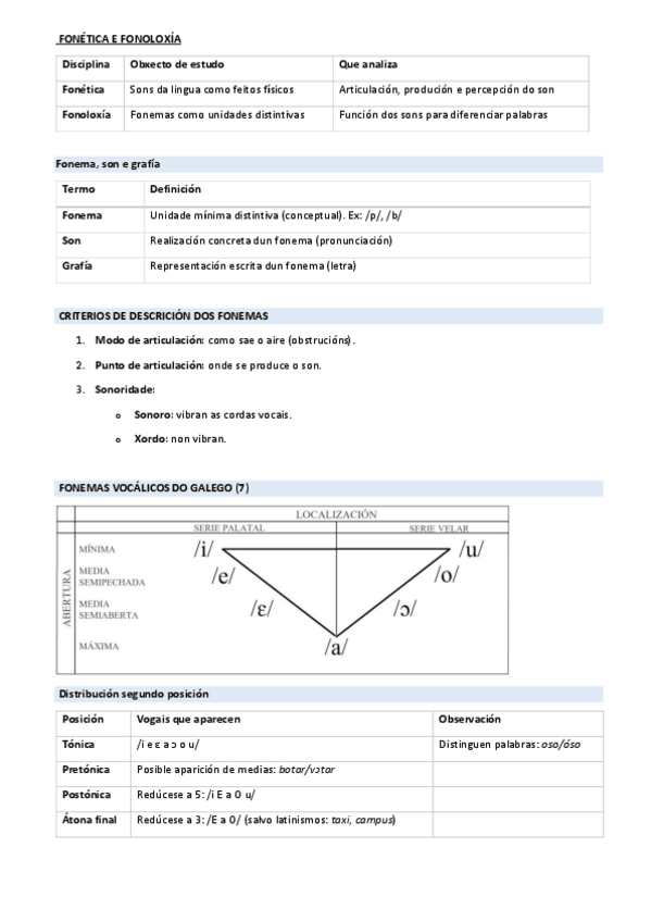 Miniatura del documento FONETICA-E-FONOLOXIA--vulgarismos-silaba-e-acento.pdf