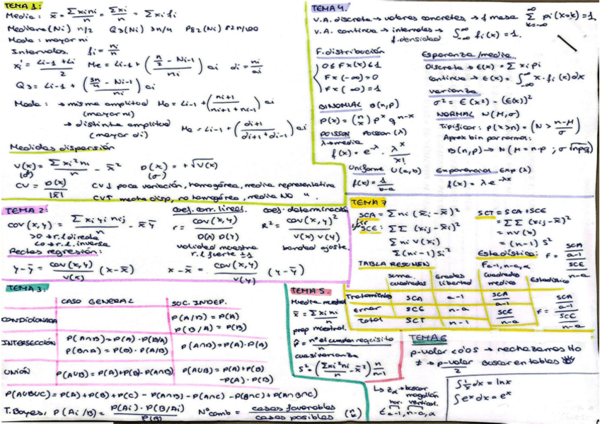 Miniatura del documento formulario-estadistica-examen.pdf