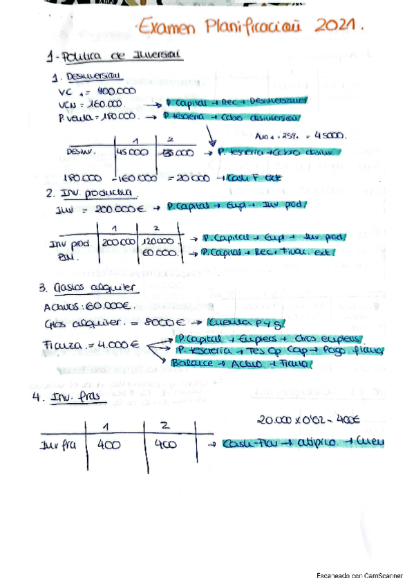 Miniatura del documento PERBER-SA-EXAMEN-2021.pdf