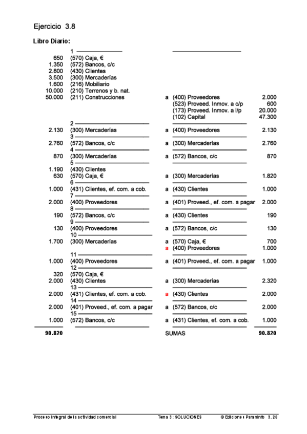 Miniatura del documento Ejercicio-3.8-Corregido-Contabilidad-PIAC.pdf