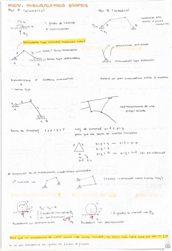 Miniatura del documento Apuntes-tema-2.pdf