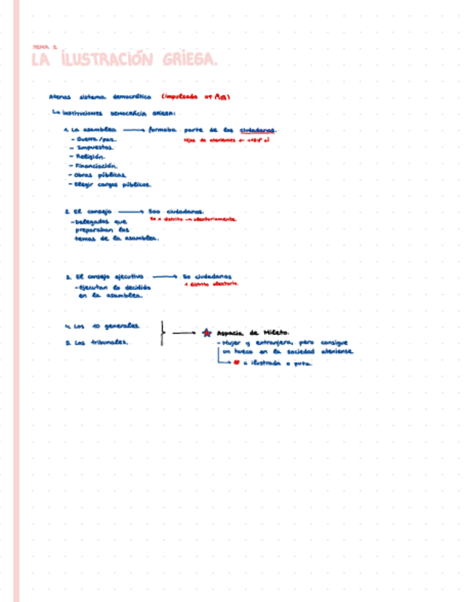Miniatura del documento U2-Trimestral-1r-Trimestre.pdf