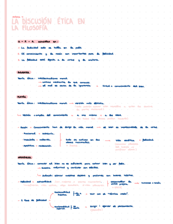 Miniatura del documento U4-Trimestral-1r-Trimestre.pdf