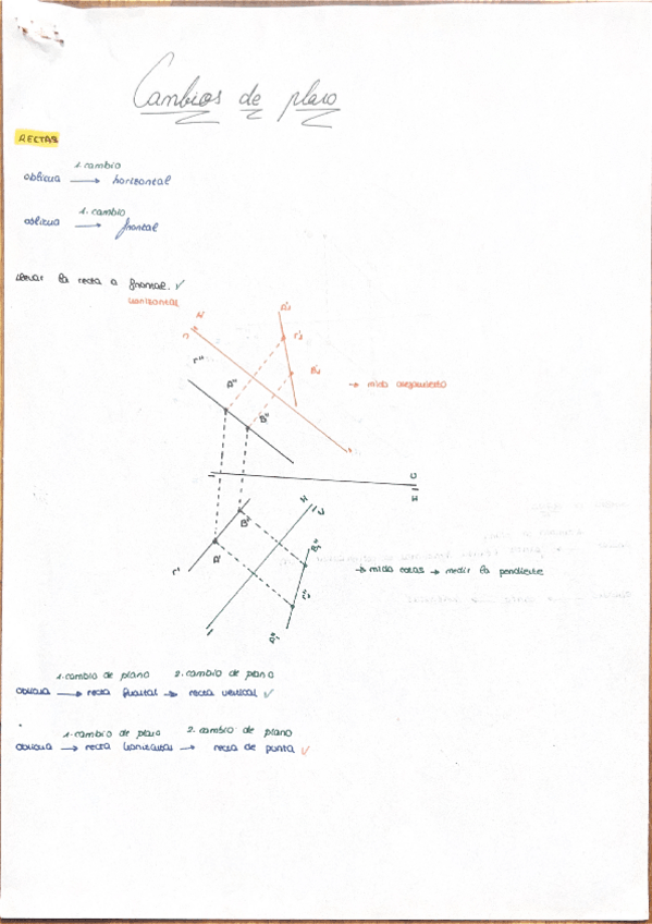 Miniatura del documento Sistema-Diedrico-Cambios-de-Plano-Teoria-y-Ejercicios-Resueltos-y-Explicados.pdf