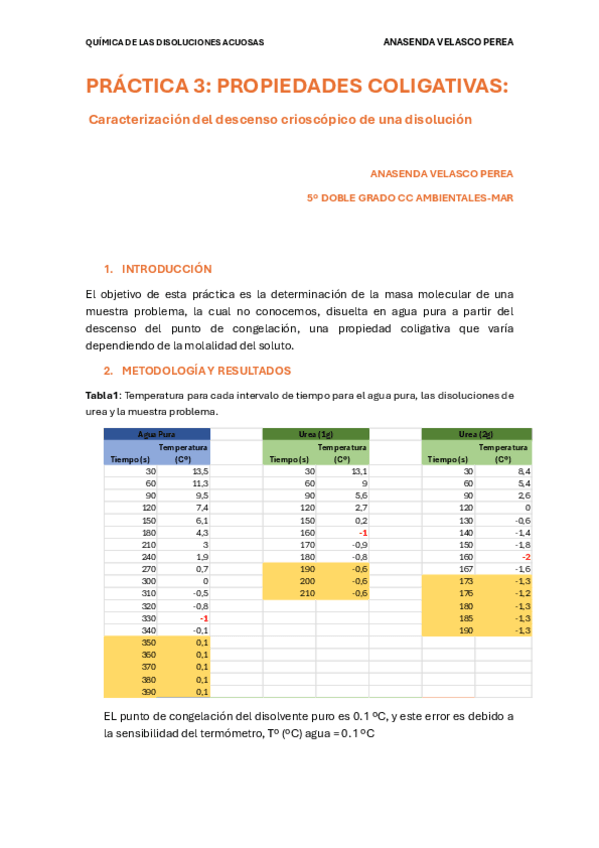 Miniatura del documento PR3-QDA.pdf