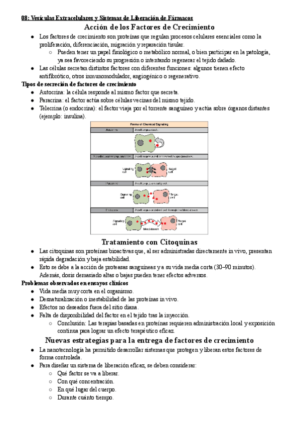 Miniatura del documento 08-Vesiculas-Extracelulares-y-Sistemas-de-Liberacion-de-Farmacos.pdf