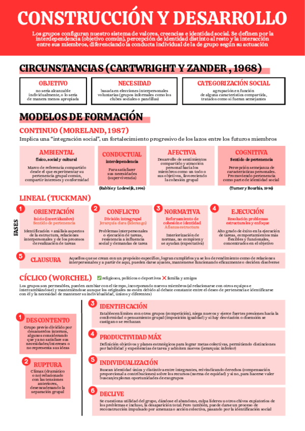 Miniatura del documento TEMA-2.pdf.pdf