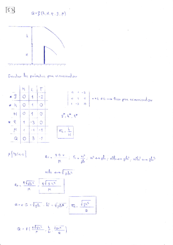 Miniatura del documento VxPAnadim.pdf