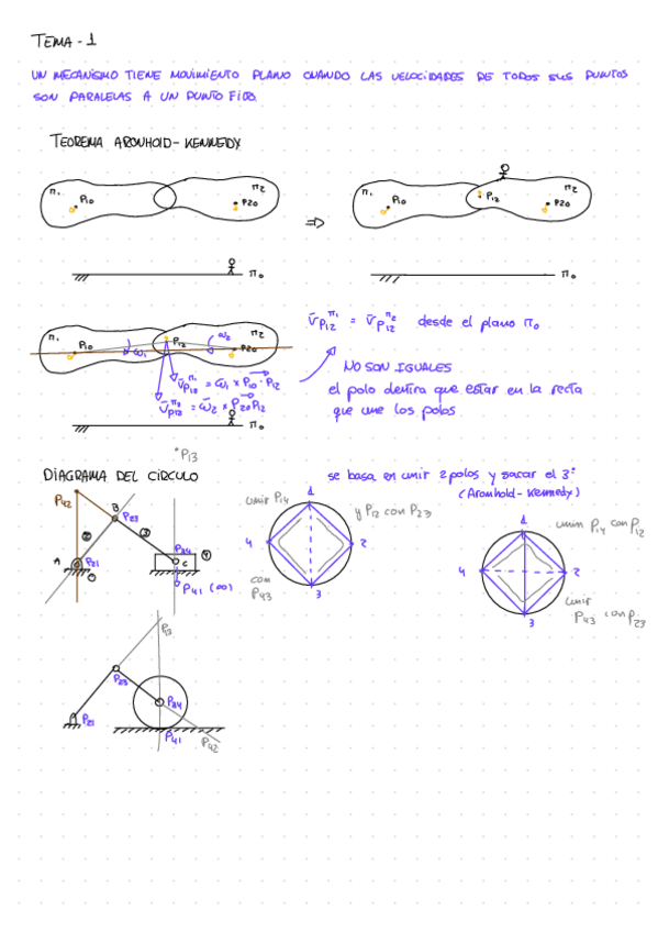 Miniatura del documento Capitulo-II.pdf