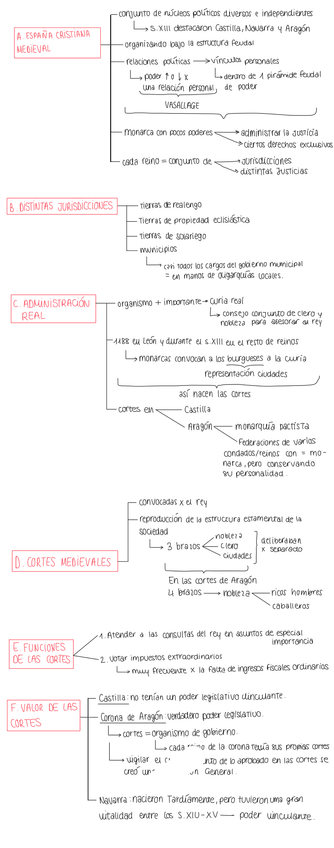 Miniatura del documento LA-ESPANA-CRISTIANA.png