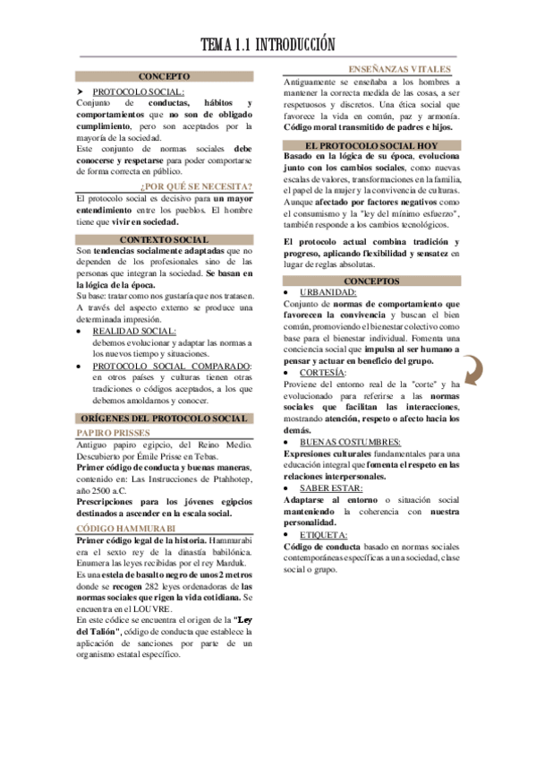 Miniatura del documento PROTOCOLO-EMPRESARIAL-APUNTES.pdf