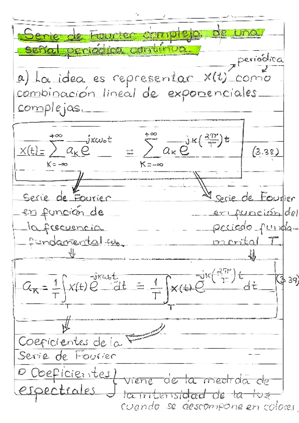 Miniatura del documento 006seriesdefourierformacomplejaydiscreta.pdf