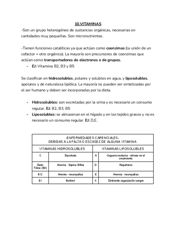 Miniatura del documento VITAMINAS.pdf