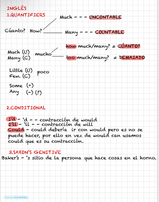 Miniatura del documento Ingles-Quantifiers-Conditionals-and-Saxons-Genitive.jpeg