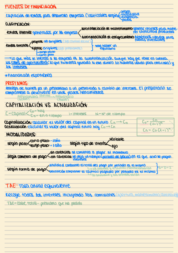 Miniatura del documento fuentes-de-financiacion.pdf
