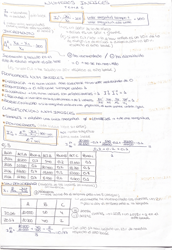 Miniatura del documento Numeros-indices.pdf