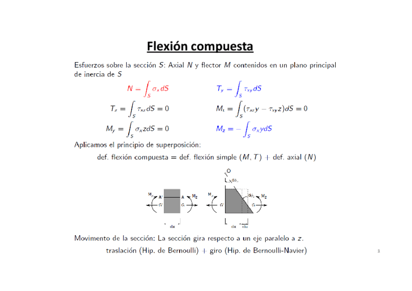 Miniatura del documento Bloque5Flexioncompuestasimple-pura.pdf